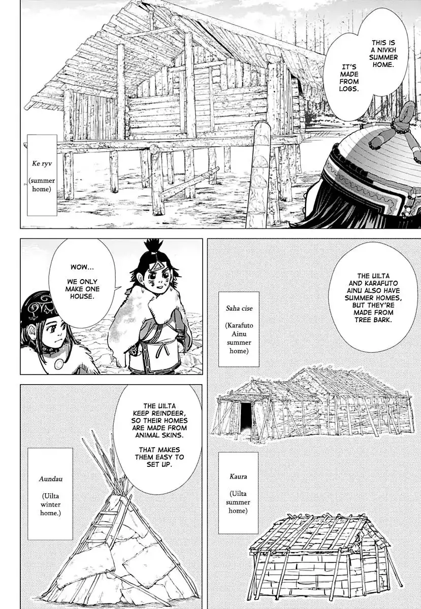 Golden Kamui Chapter 192 8